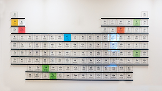Image of periodic table against a white wall.