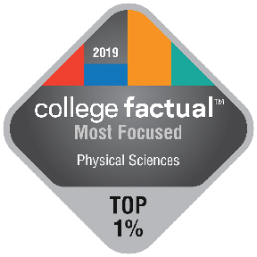 college factual badge for being in the top 1 percent in most focused in physical science
