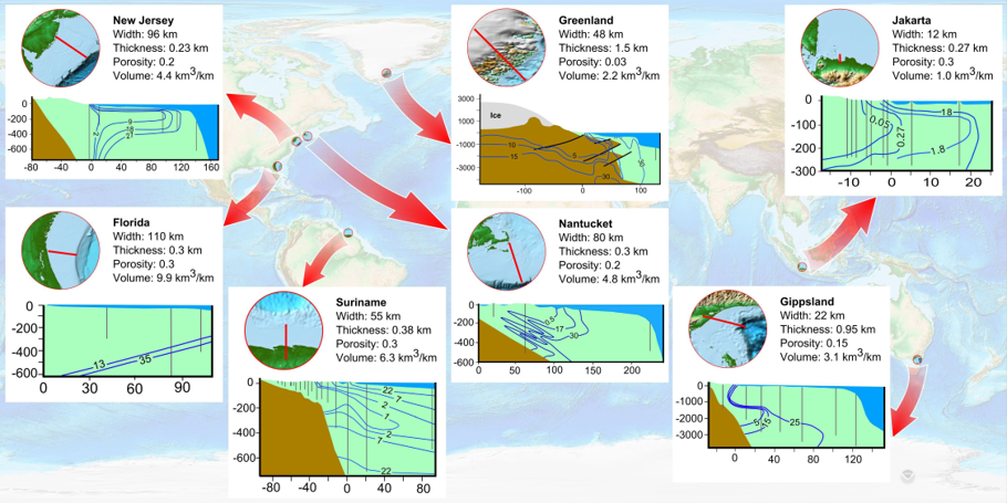 Continental shelf cross sections showing the occurrence of vast meteoric groundwater reserves (VMGRs) around the world  (from Post et al., 2013). The blue lines are contours of salinity in parts per thousand. Gray vertical lines are offshore well locations. 