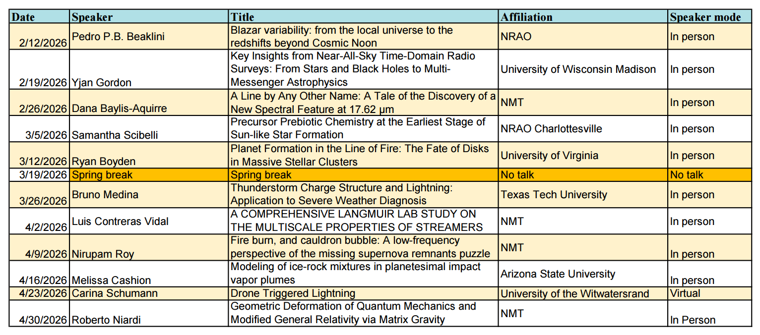 Spring 2026 colloquium schedule